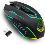 : Gaming mouse